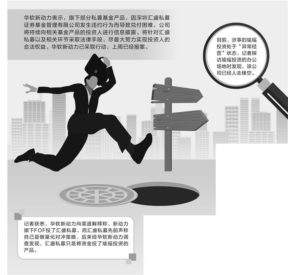 遭遇重大违约导致兑付困难百亿私募：将采取法律手段应对