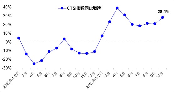 稳定发展的方向 c90f-e49ef904cde20a954a9436cf91b6283c.jpg