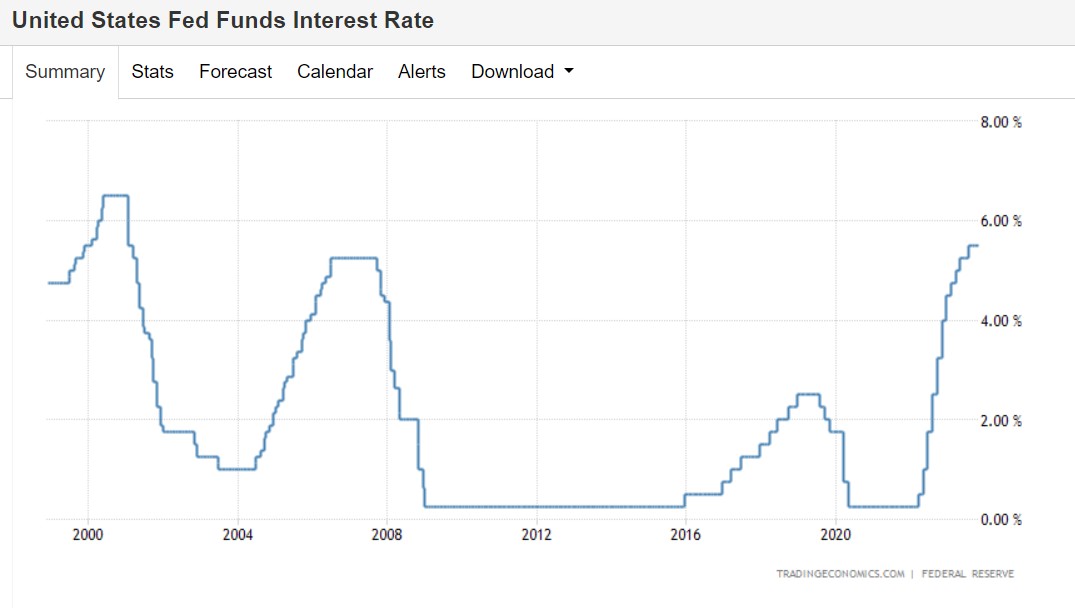 高利率压得家长们喘不过气 圣诞购物季也救不了欧美玩具销量?