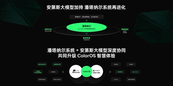 【本文结束】如需转载请务必注明出处:快科技责任编辑:鹿角