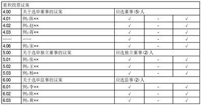 北京信安世纪科技股份有限公司第二届监事会第二十八次会议决议公告