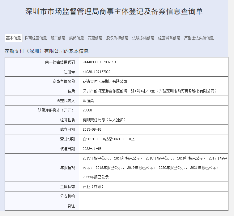 来源:深圳市市场监督管理局网站