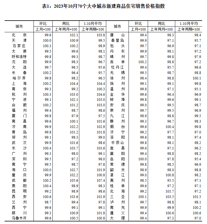 即时90极速比分