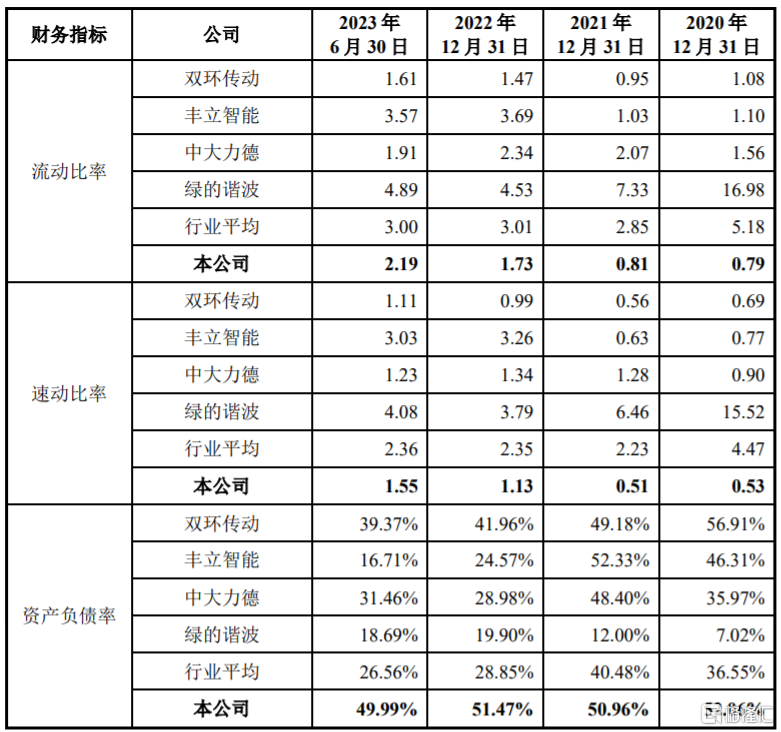 夏厦精密深主板上市，股价涨超106%，最新市值超68亿元