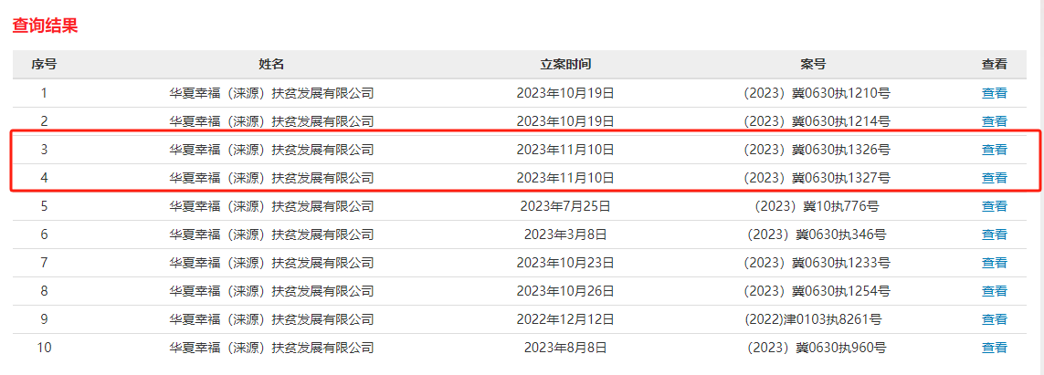 (以上截图:中国执行信息公开网)