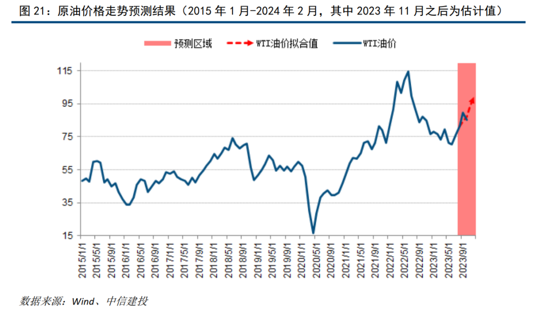 金价是否能重现今年上半年的行情走势金价是否能重现今年上半年的行情？,第13张