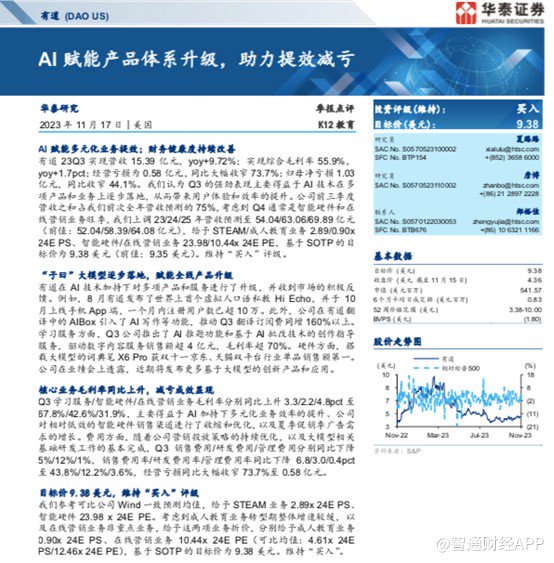 华泰证券:维持有道“买入”评级 目标价9.38美元