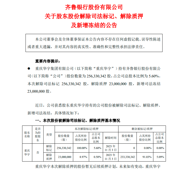 (图源:齐鲁银行网站)