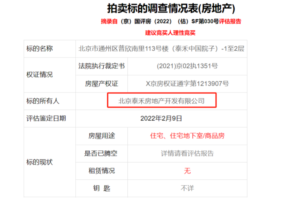 来源:阿里法拍