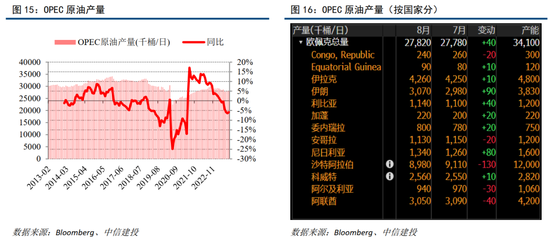 金价是否能重现今年上半年的行情走势金价是否能重现今年上半年的行情？,第10张