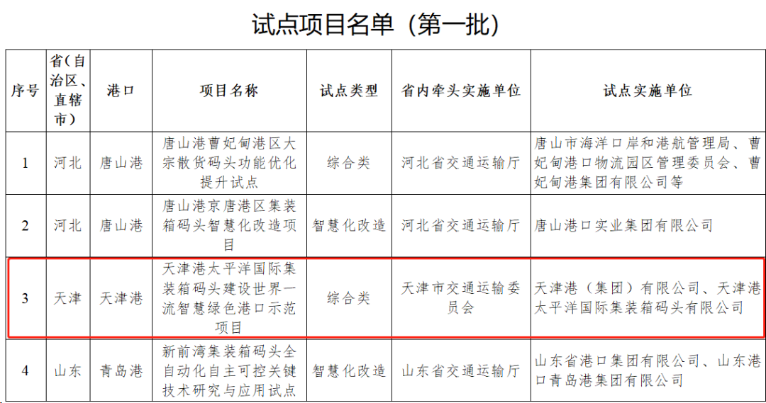 (点击图片查看大图)