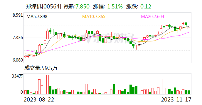 投了3亿 仅收回3千万！这家A股公司踩雷“30亿私募跑路”事件！