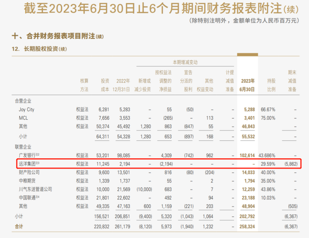 净利暴跌、踩雷远洋亏损上百亿！中国人寿何以应对“复杂局面”？