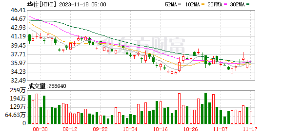 华住持续强化华南市场布局 桔子酒店3.0首次亮相广州