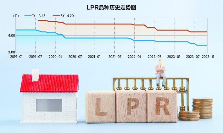 数据来源:央行网站IC photo刘红梅制图