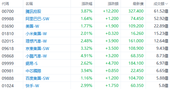 啥叫数字人民币股 7b5e-cb9ef28e6ebfc3ee70372fa727b459c6.png