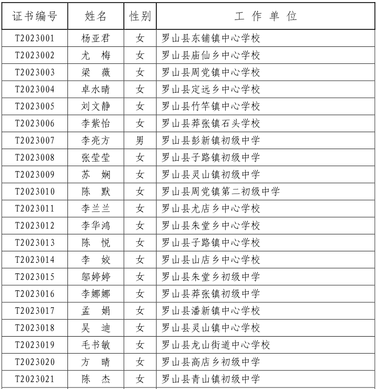 十三水有几种称呼 52be-622ec105a5bb3f7e2ab1daddee08275d.png