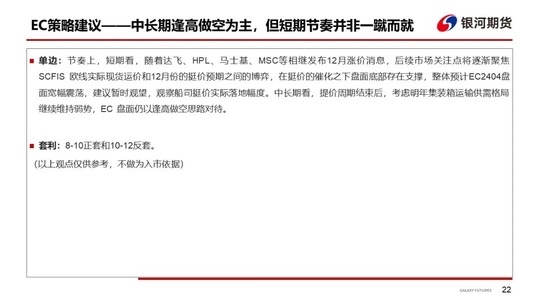 【集运指数周报】SCFIS欧线单周上涨31.3%，关注12月挺价落地情况