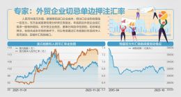 28加拿大杀组什么意思
