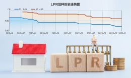 28开奖加拿大预测