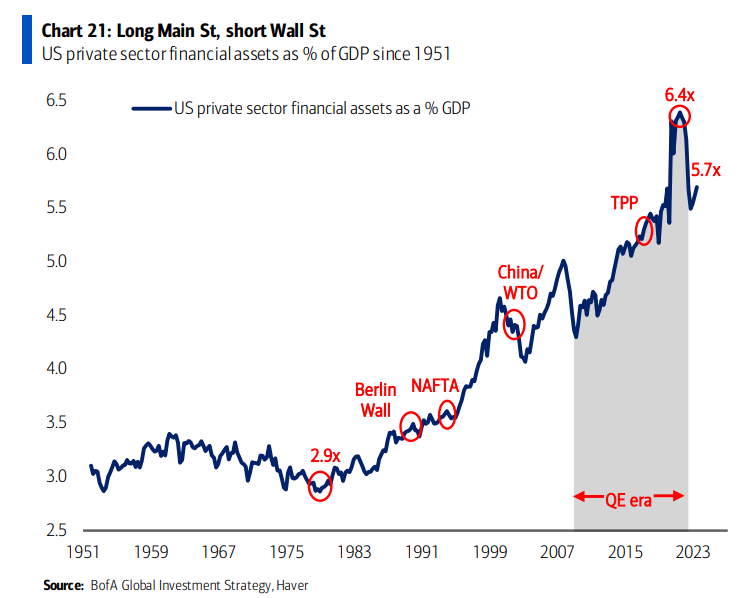 长周期的开始,如何迎接更波动的新世界?