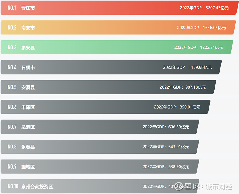 民营经济第一城楼市难了