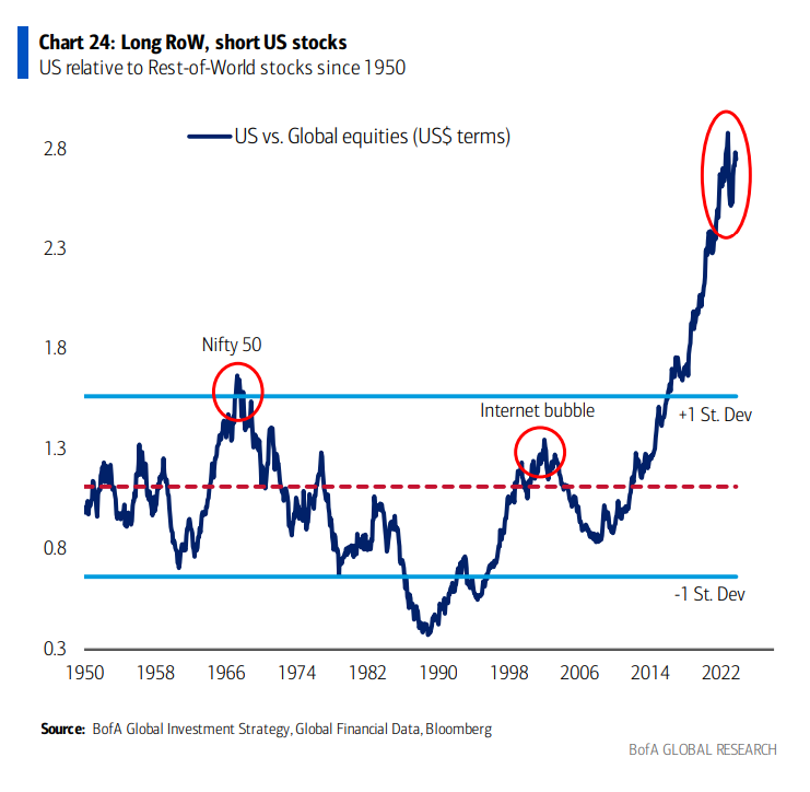 长周期的开始,如何迎接更波动的新世界?