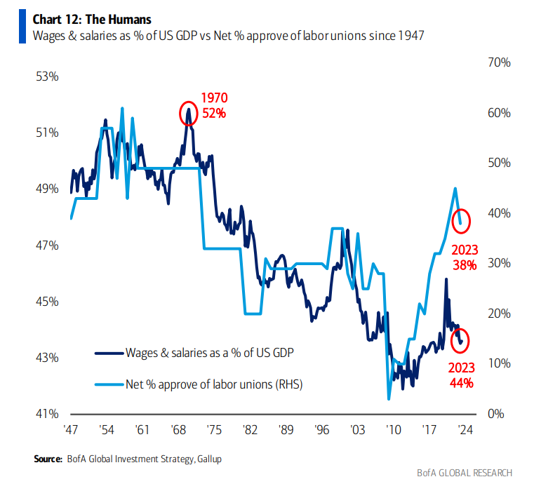 长周期的开始,如何迎接更波动的新世界?