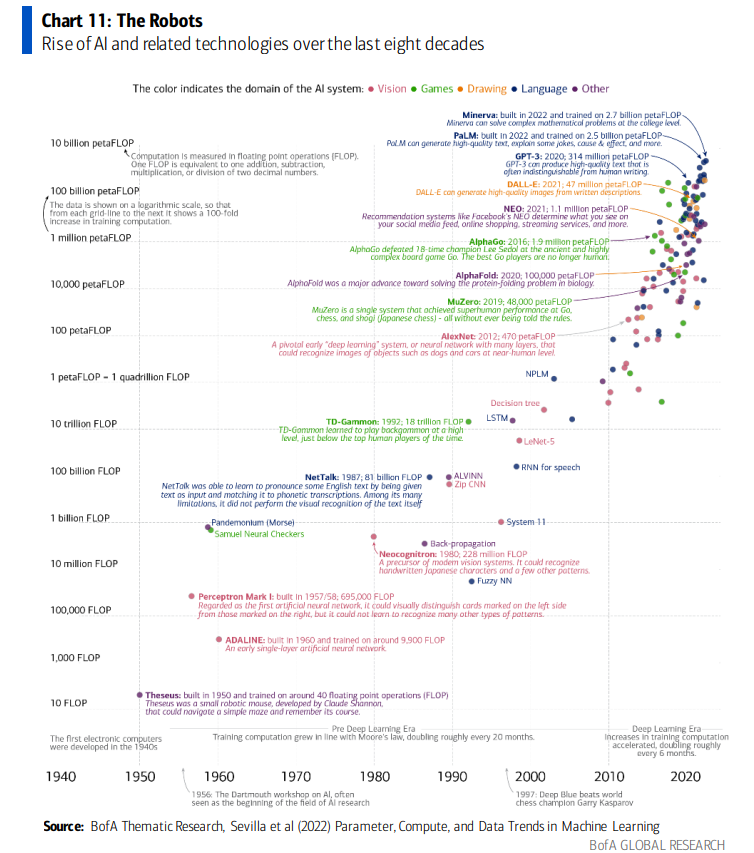 长周期的开始,如何迎接更波动的新世界?