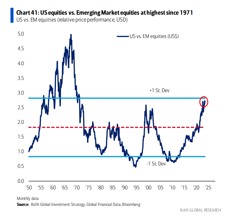 长周期的开始,如何迎接更波动的新世界?