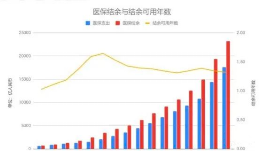 图源:网络