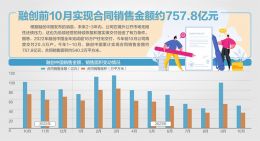 28加拿大大神
