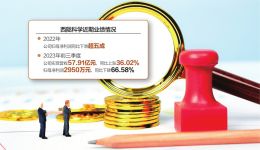 必威在线客服窗囗