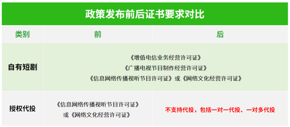 大学环保短剧剧本,有创意的环保小剧本大学生