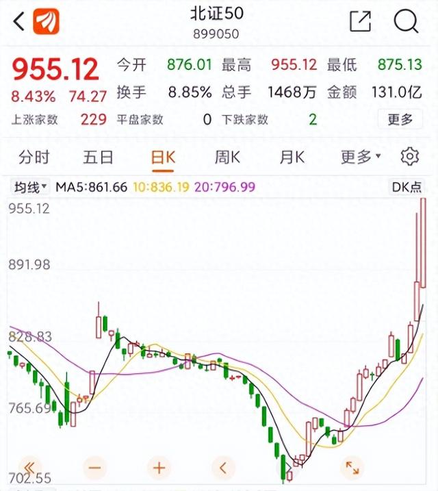 我劝你还是别瞎凑这个热闹了~