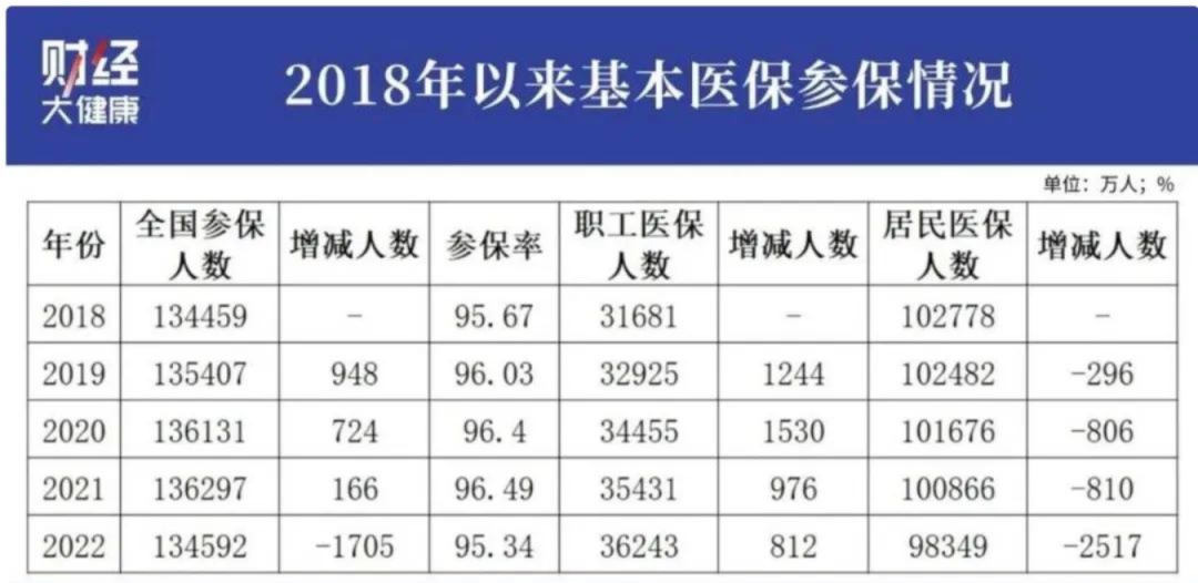 图源:网络