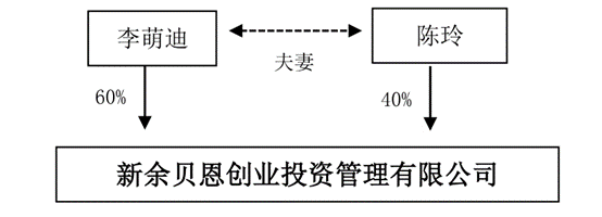 图片来源:丝路视觉公告截图