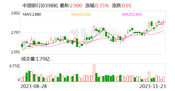 中国银行申请“元宇宙广告”专利?AI热潮后银行还在继续探索 硬件与专利积累今年仍层出不穷