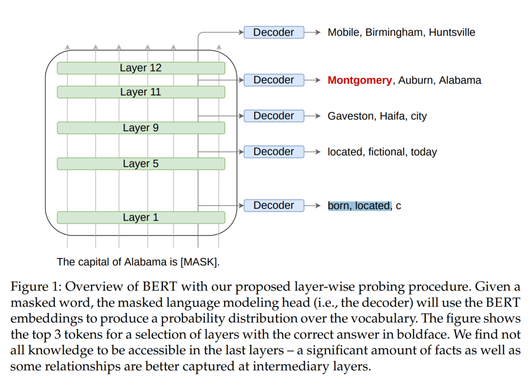 openai风波背后,神秘项目 q 浮出水面,谁打开了大模型的潘多拉魔盒