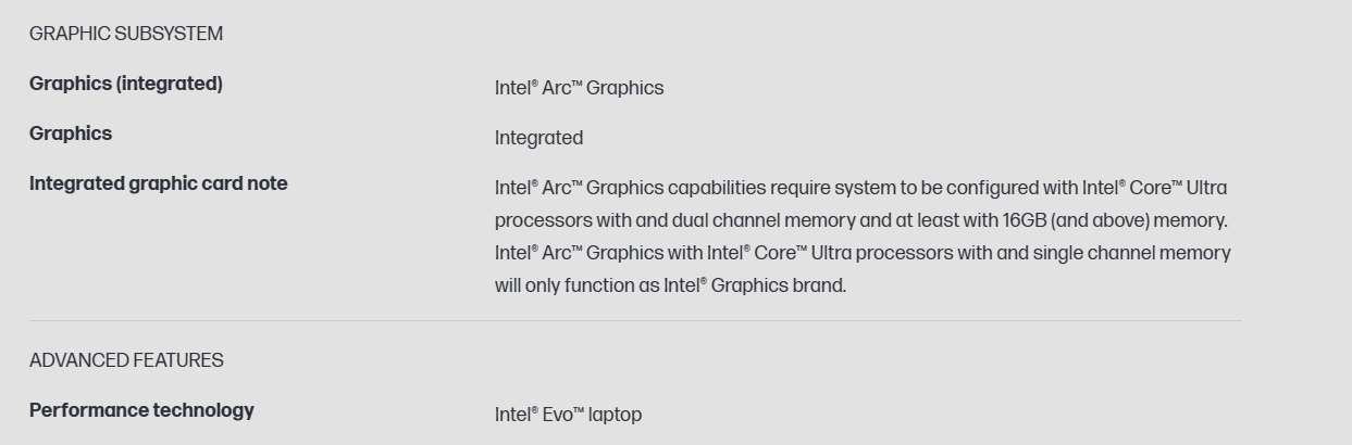 英特尔酷睿 Ultra 155H / 125H 处理器规格确认,Arc 核显需保证 16GB 双通道内存