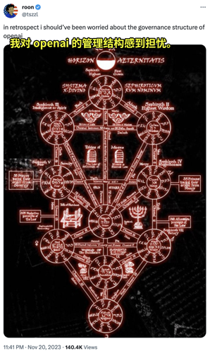 AI宫斗大戏落幕!被开除的ChatGPT之父回归:网友要笑死了