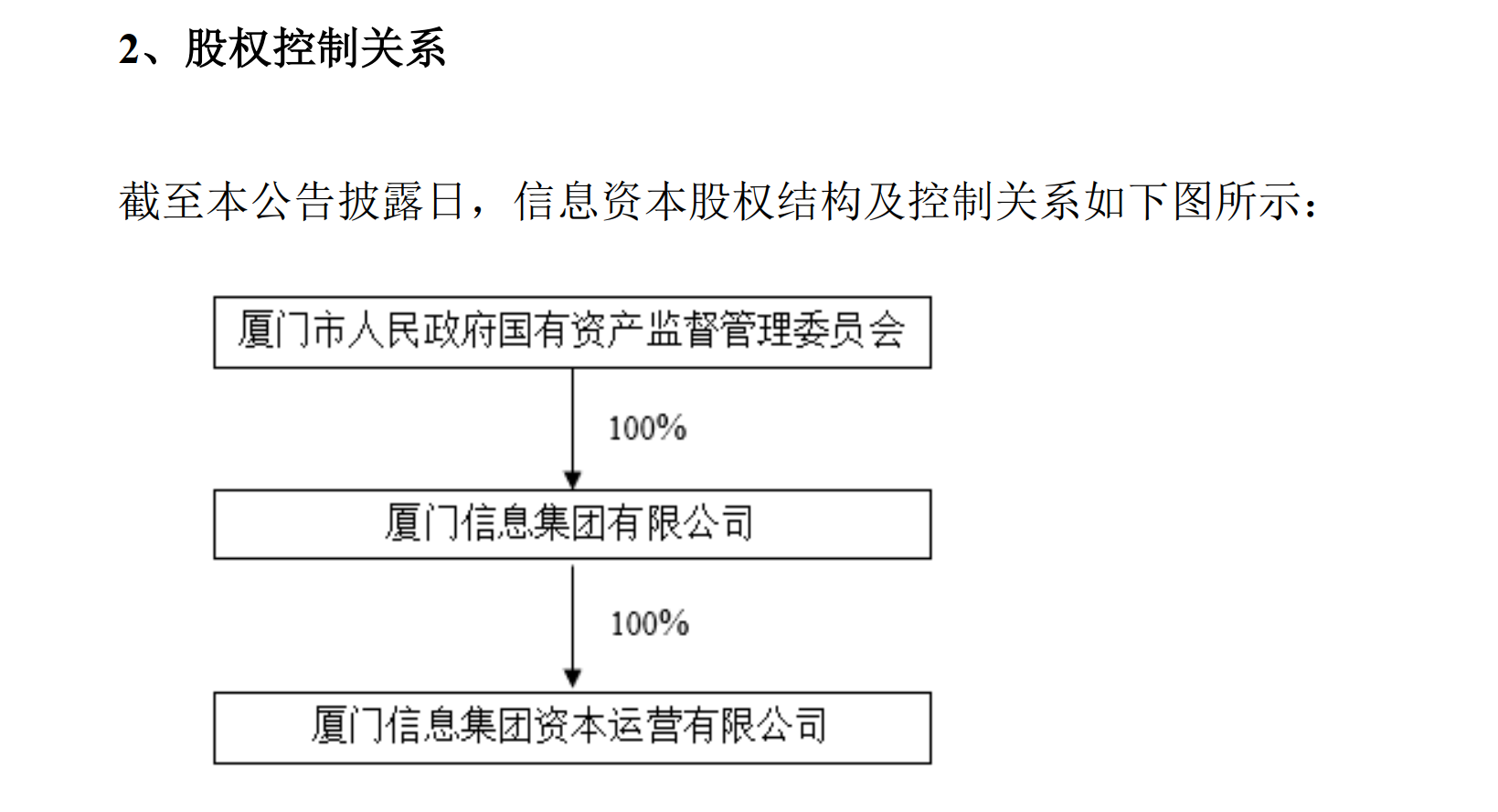 图片来源:电工合金公告截图