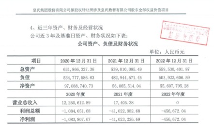 多元化跨界之殇 原来的子公司遭起诉 皇氏集团也成被告
