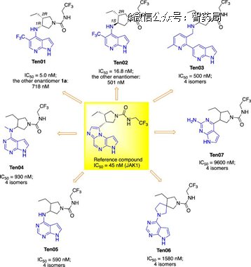 ͼUpadacitinib߸ºϳɻĽṹƻ