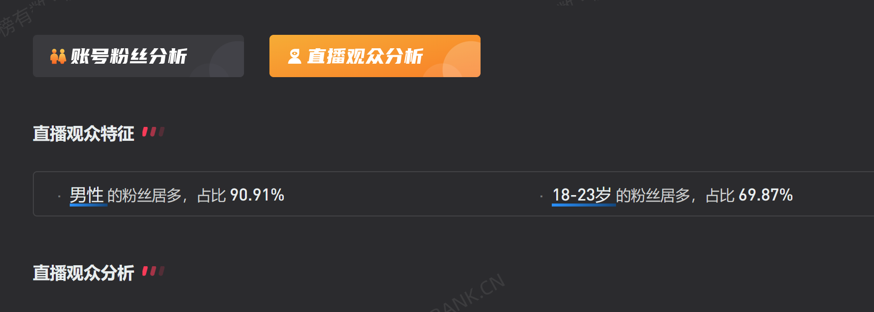 ▲“暴叔”直播观众画像。图据新抖