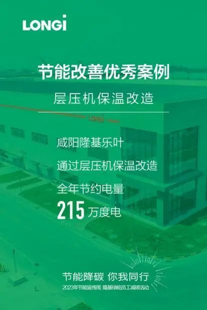 图5 隆基绿能节能改善优秀案例海报