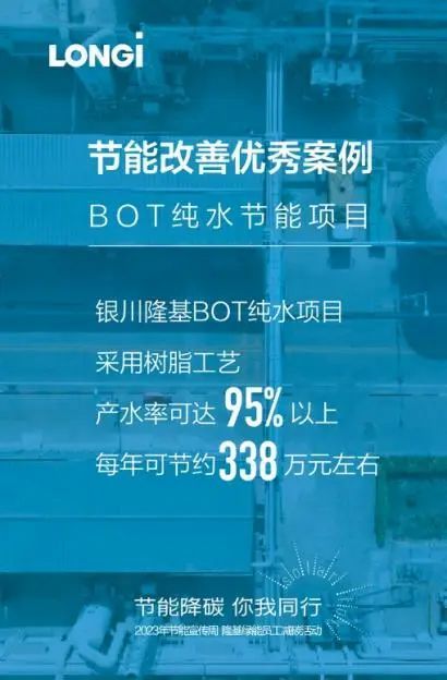 图5 隆基绿能节能改善优秀案例海报