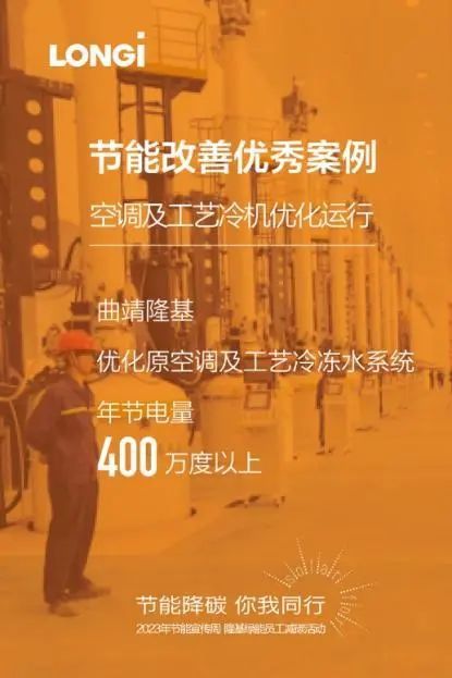 图5 隆基绿能节能改善优秀案例海报