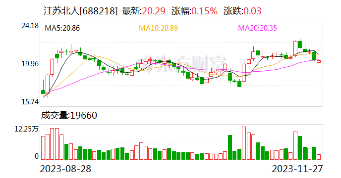 江苏北人参与制定的一项激光焊接机器人团体标准发布实施