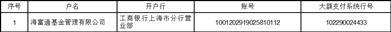 海富通优势驱动混合型证券投资基金基金份额发售公告